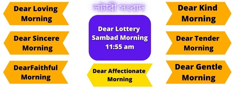 lottery sambad today result 11:55 am